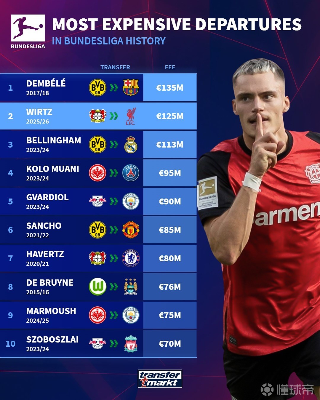 迷和媒体的 迷和媒体的