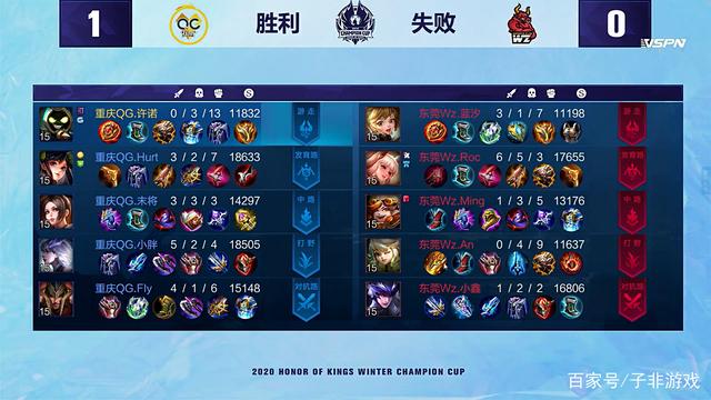 手的经典符 手的经典符