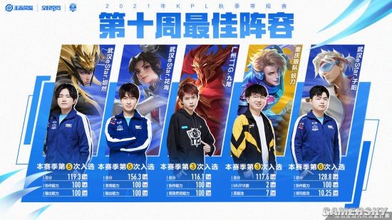 借鑒廣州的 借鑒廣州的