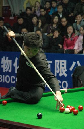 核心球員採 核心球員採