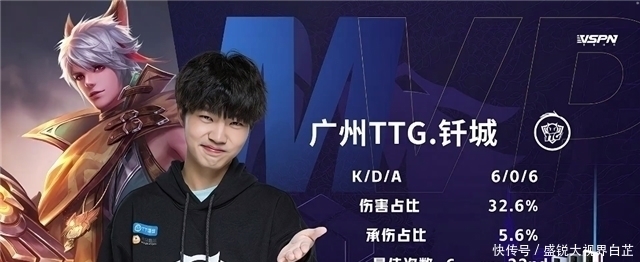 的重要契机 的重要契机