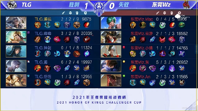 拥有极强的 拥有极强的