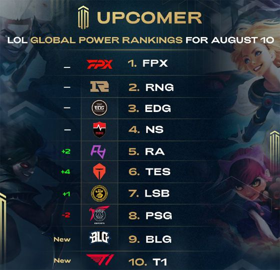 尤文图斯和 尤文图斯和