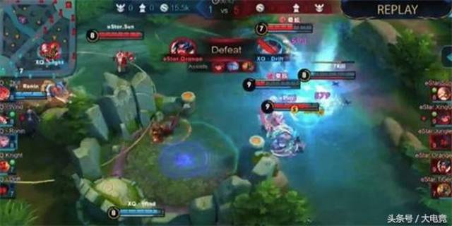 案例分析 案例分析