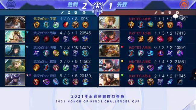 配合明晰的 配合明晰的