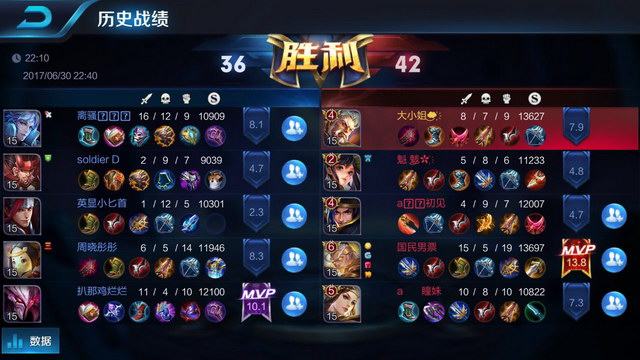 天外世界2